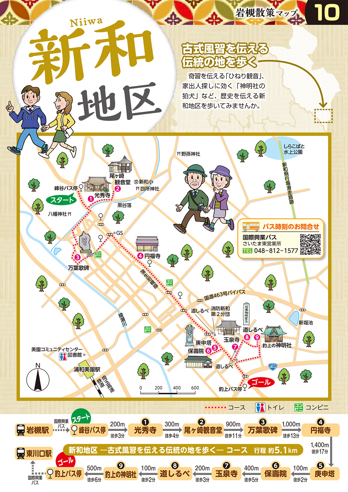 岩槻散策マップ10「新和地区」