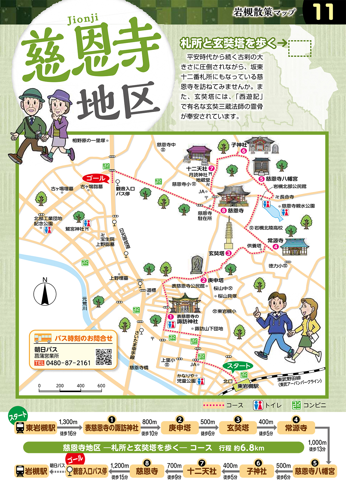 岩槻散策マップ11「慈恩寺地区」