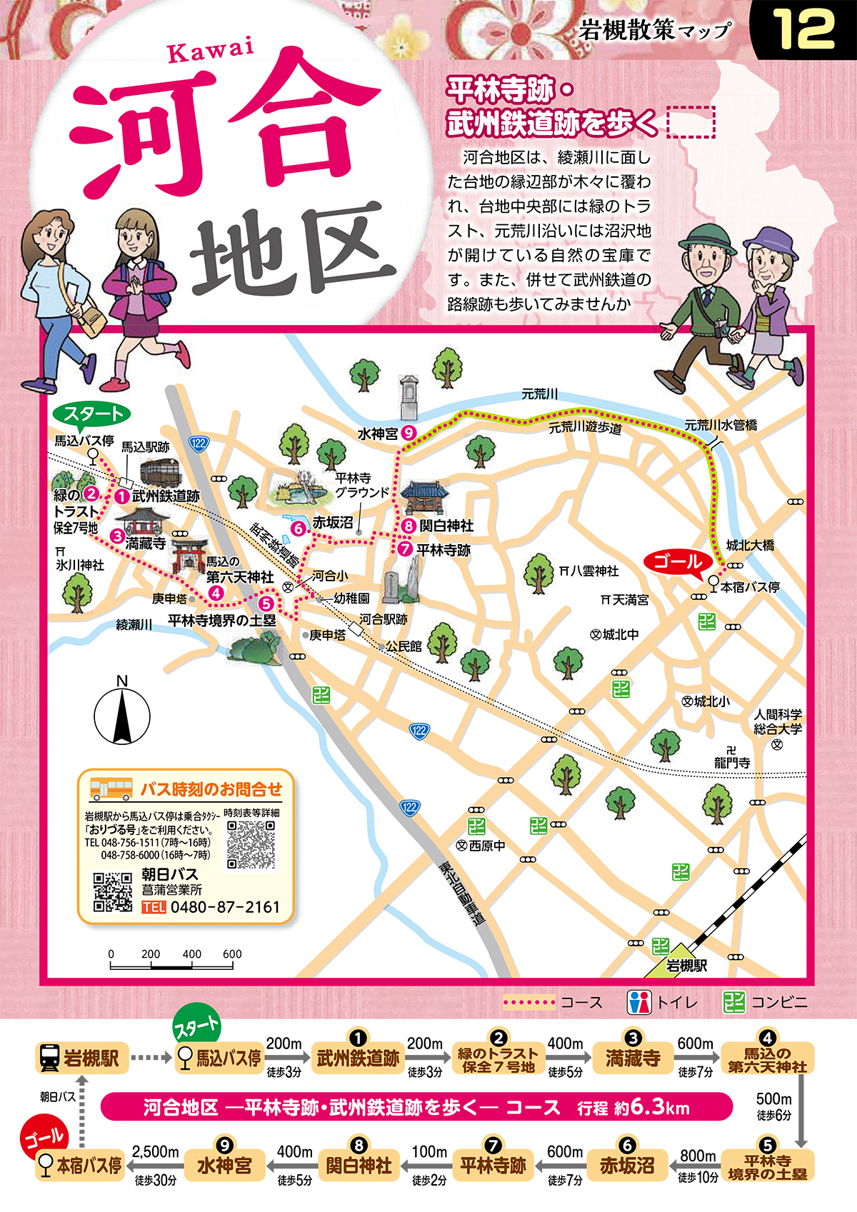 岩槻散策マップ12「河合地区」