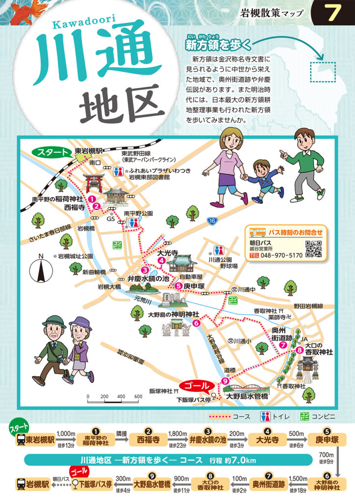 岩槻散策マップ7「川通地区」