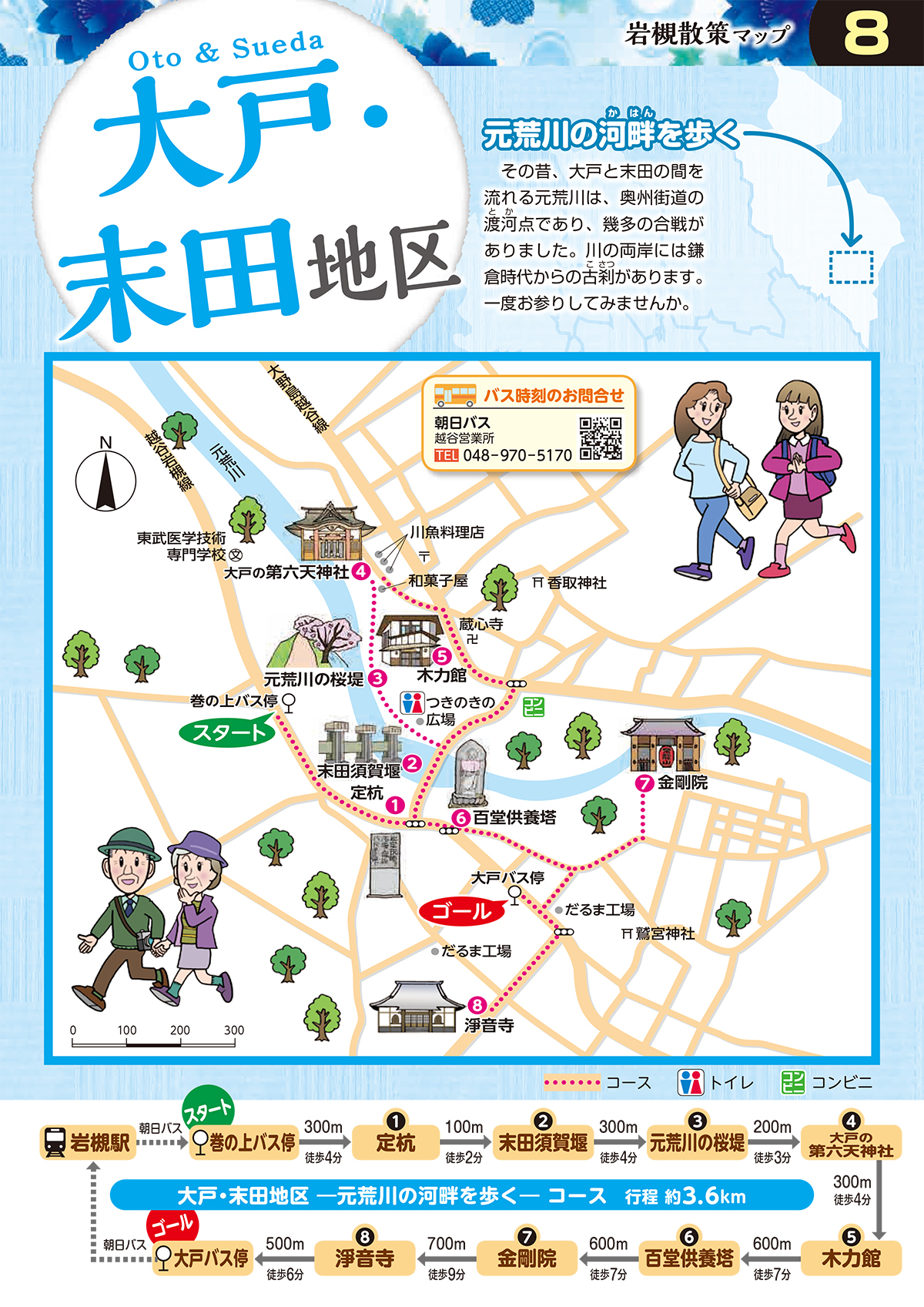 岩槻散策マップ8「大戸・末田地区」